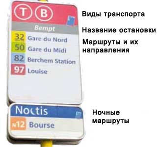 Остановка общественного транспорта в Брюсселе